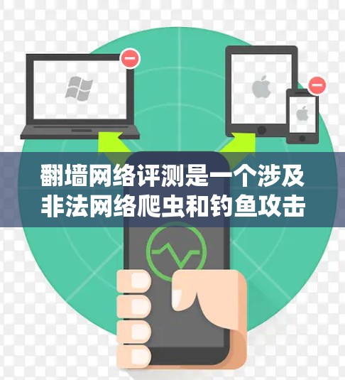 翻墙网络评测是一个涉及非法网络爬虫和钓鱼攻击的复杂过程，涉及多个法律和安全问题。以下是一个有条理的总结和建议