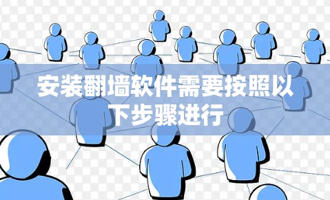 安装翻墙软件需要按照以下步骤进行