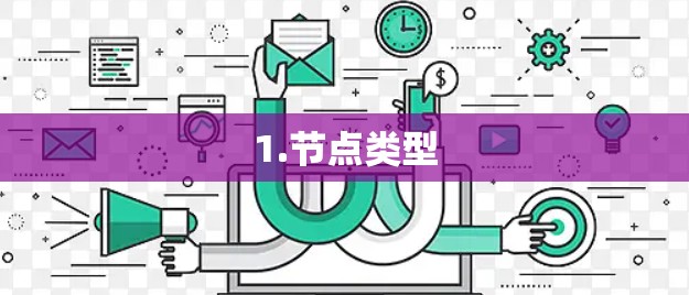 1.节点类型
