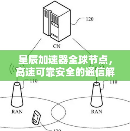星辰加速器全球节点，高速可靠安全的通信解决方案