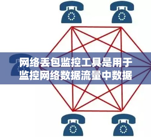 网络丢包监控工具是用于监控网络数据流量中数据包丢失情况的软件或在线平台，帮助开发者和系统管理员识别和解决问题。以下是一个结构化的指南，涵盖网络丢包监控工具的选择、使用、分析和维护