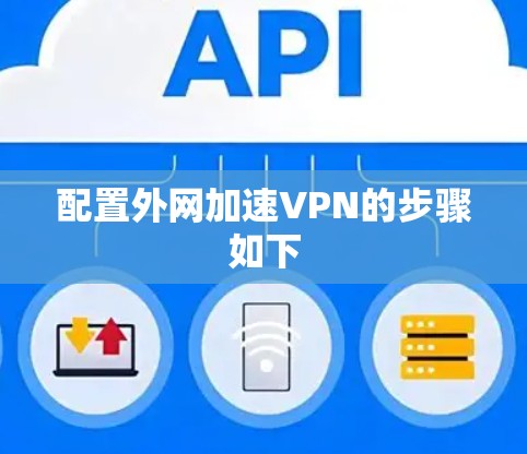 配置外网加速VPN的步骤如下